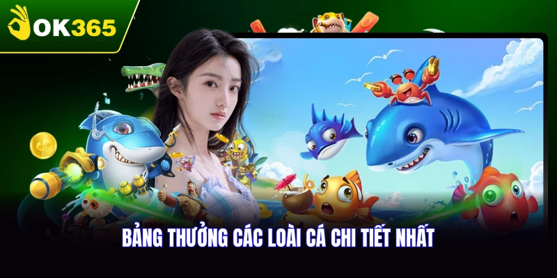 Các loài cá và mức thưởng chi tiết