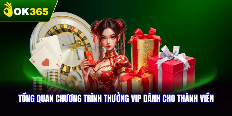 Tổng quan về chương trình thưởng Vip tại OK365